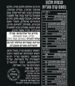 ⁦באנדל טבעות בוקר חלבון - זוג⁩ – תמונה ⁦9⁩